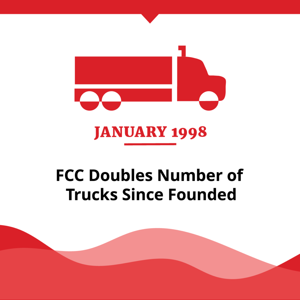 Jan. 1998 Timeline Item - FCC Doubles Number of trucks since it was founded