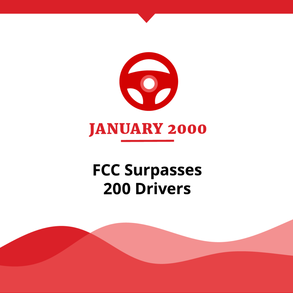 Jan. 2000 Timeline Item - FCC Surpasses 200 Drivers
