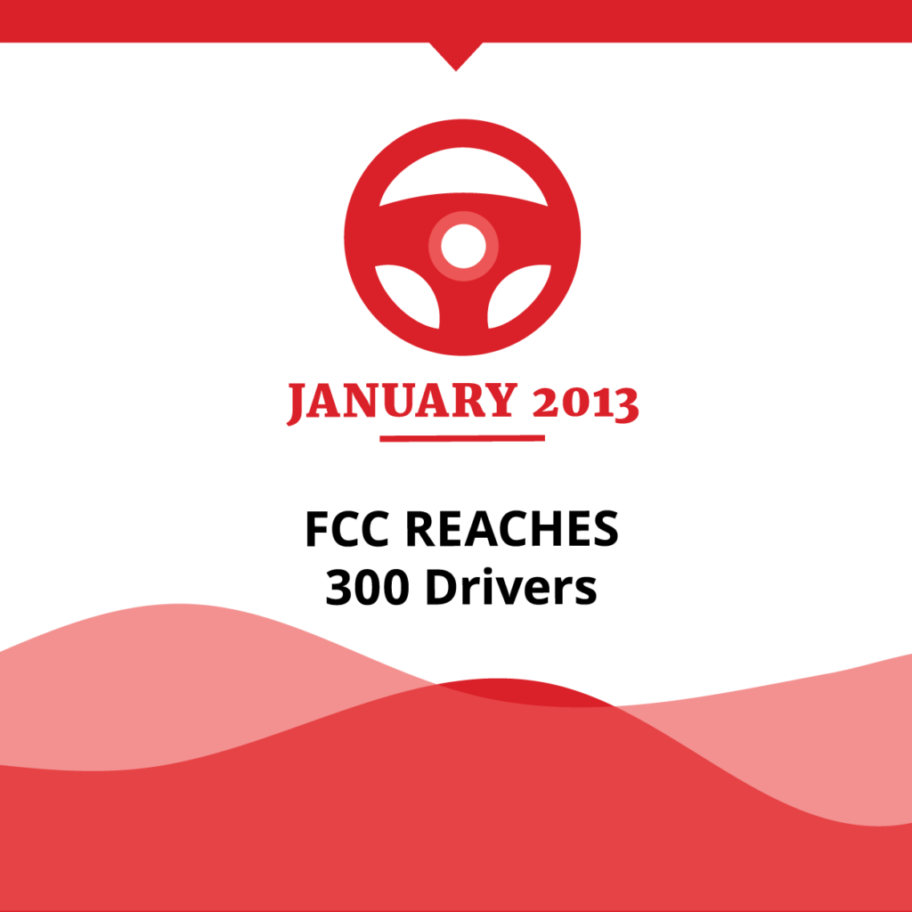 Jan. 2013 - FCC Reaches 300 Drivers