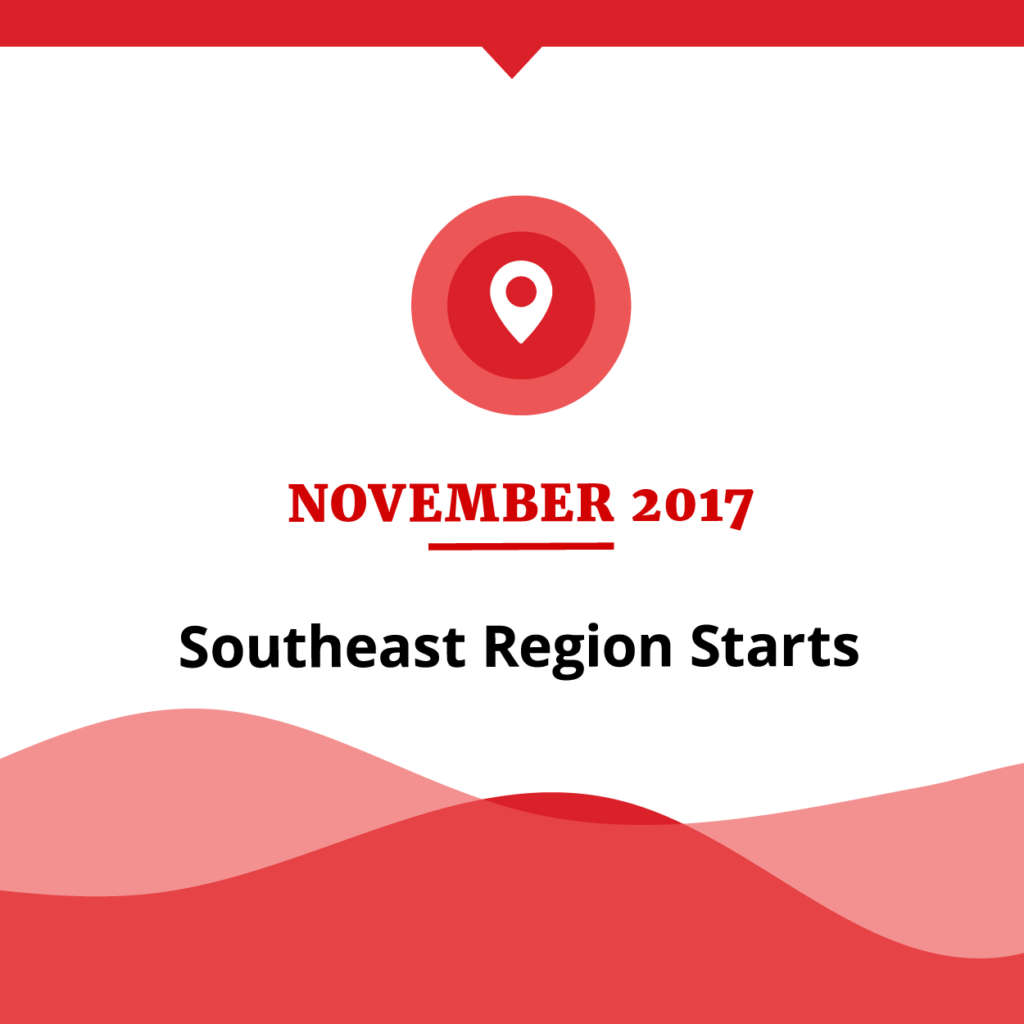 Nov. 2017 Timeline Item: Southeast Region Starts