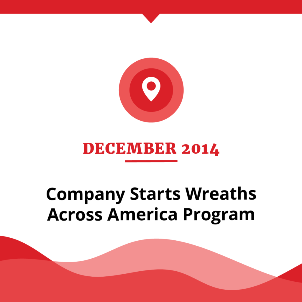 Dec. 2014 Timeline Item: Company starts Wreaths Across America Program