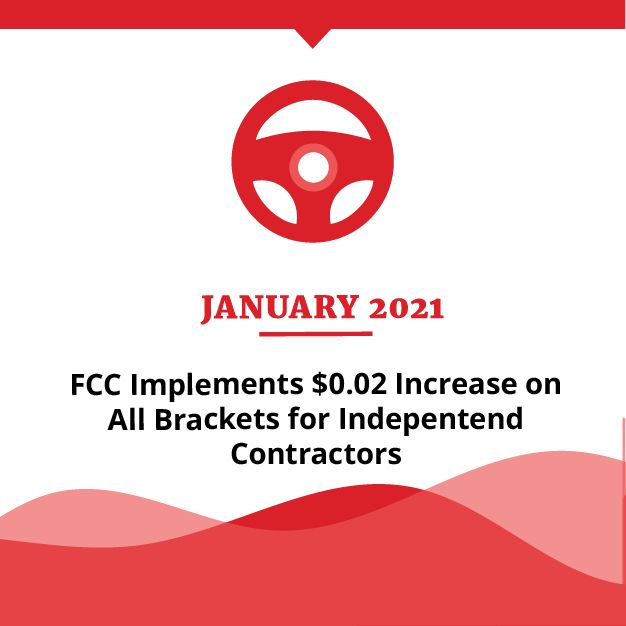 FCC Implements $0.02 Increase on All Brackets for Independent Contractors