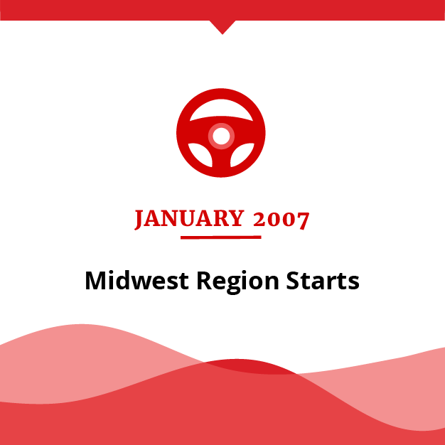 FCC Jan. 2007 Timeline Item - Midwest Region Began